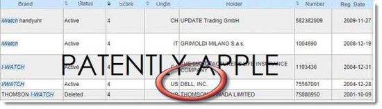 苹果将iWatch商标专利申请范围扩大至韩国